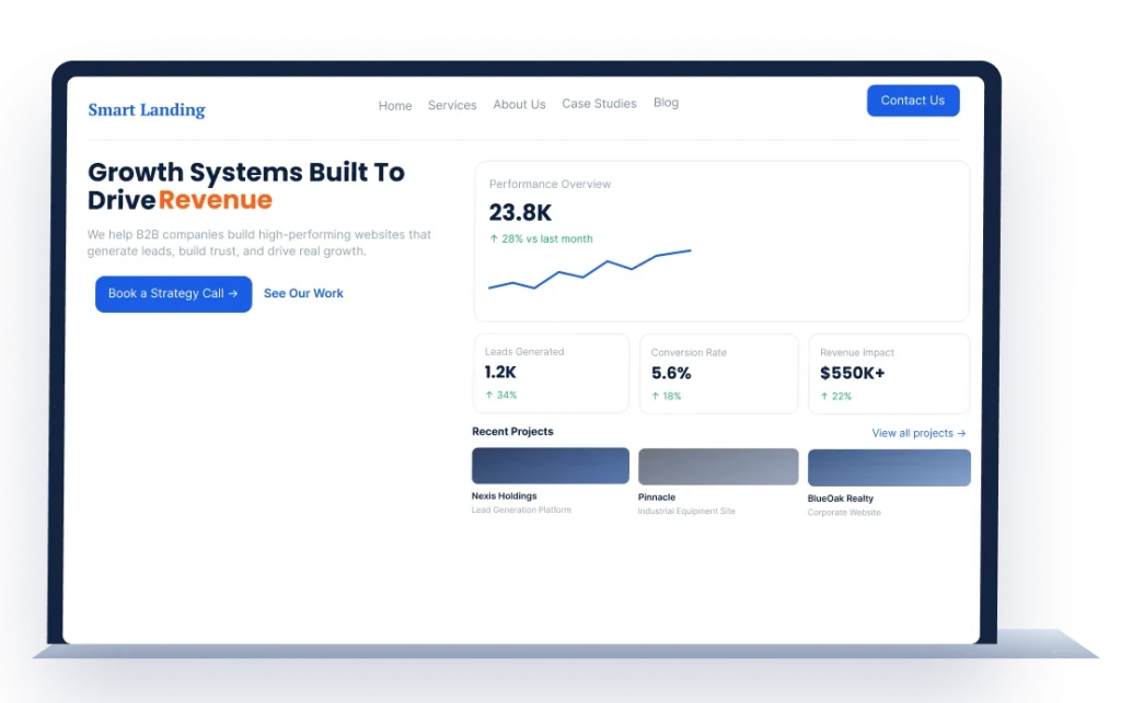 Website performance dashboard mockup with growth metrics